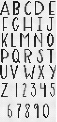 (image for) Adulting 101 Alphabet 2